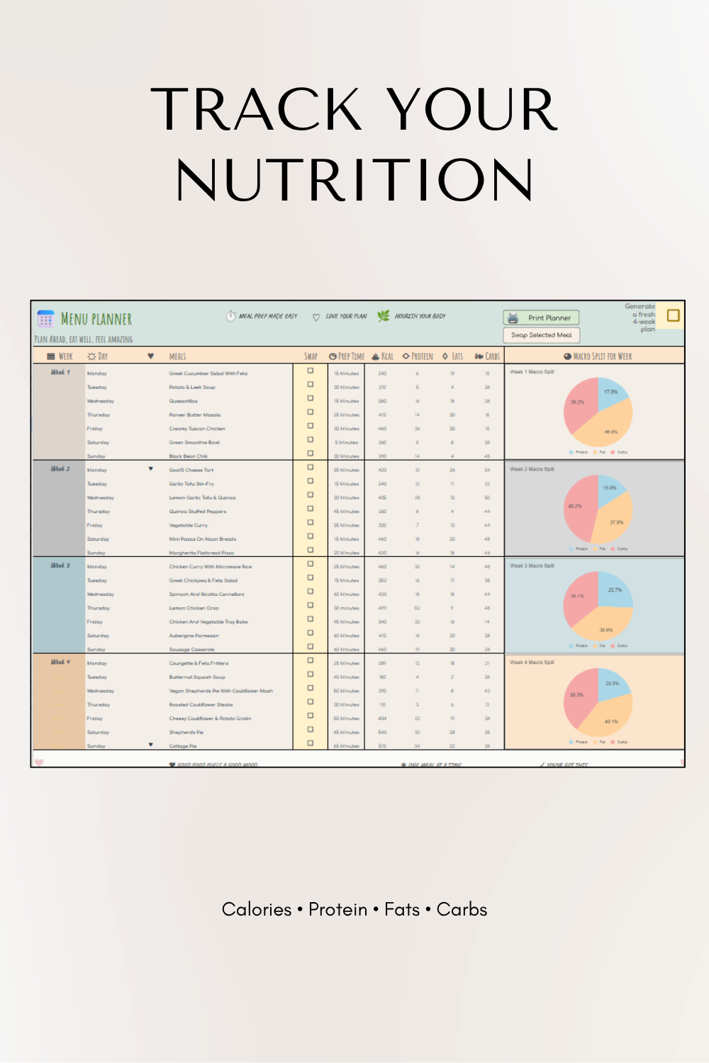 Automated Digital Meal Planner | Google Sheets Meal Planner, Recipe Planner, Shopping List & Pantry Tracker